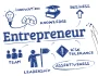 entrepreneurship-what-is-the-modern-definition-of-entrepreneur
